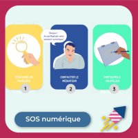Outil en ligne : "SOS numérique"
