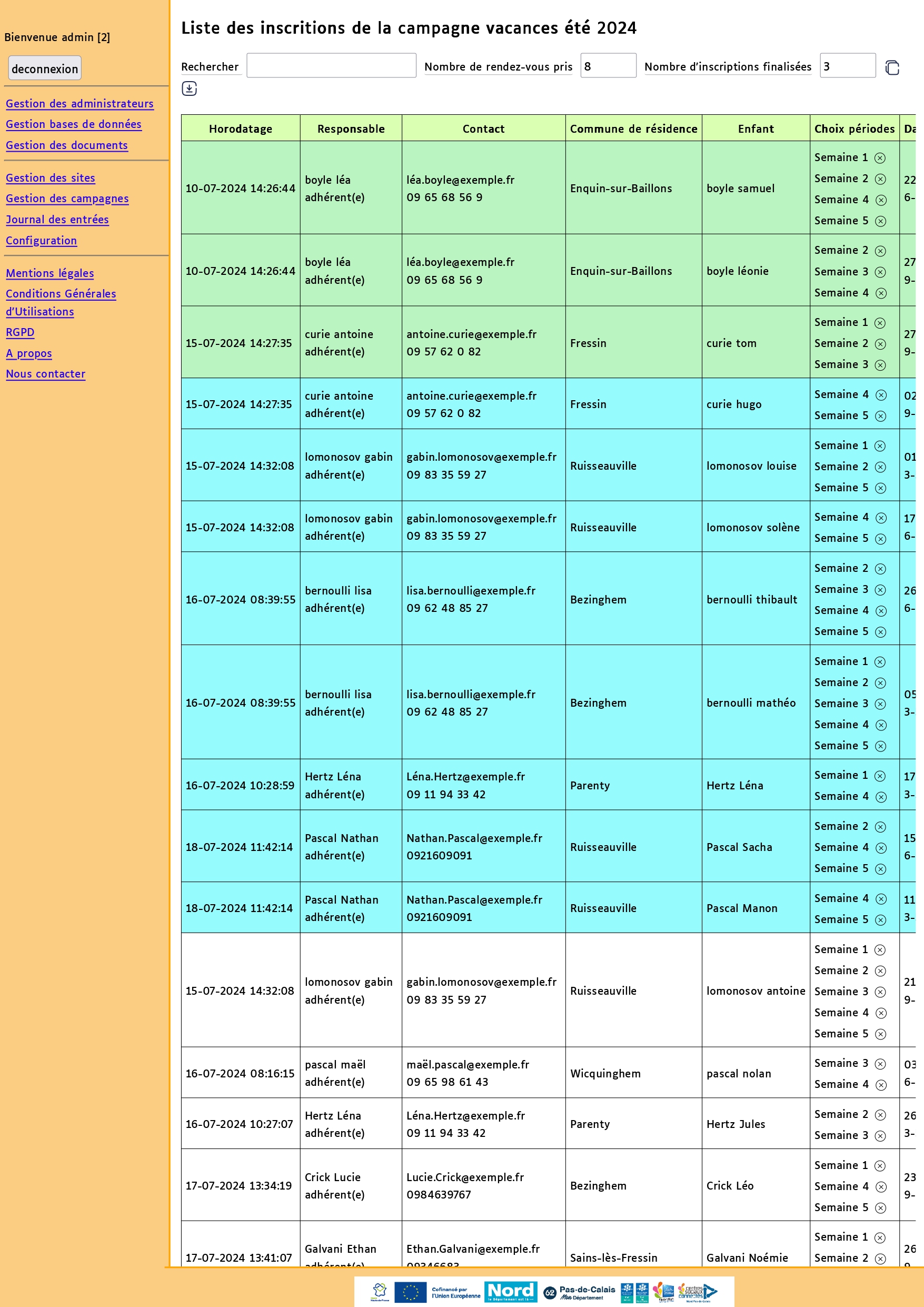 liste des inscrits