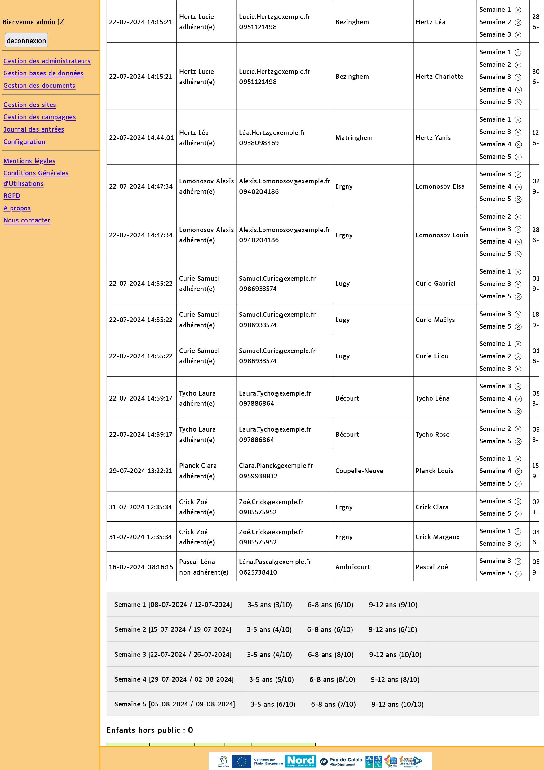 liste par public et période des inscrits